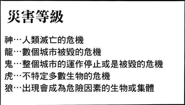 神秘復甦的分級跟一拳超人有點像